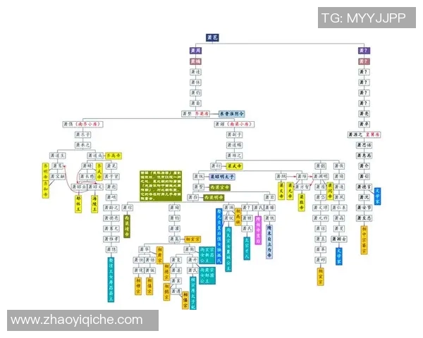 外国足球明星的姓氏背后的故事与传奇人物的影响力分析