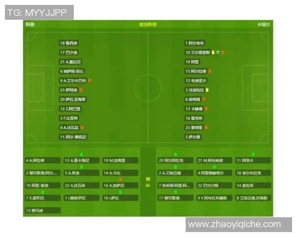 足球明星身高优势的原因解析及其对比赛表现的影响